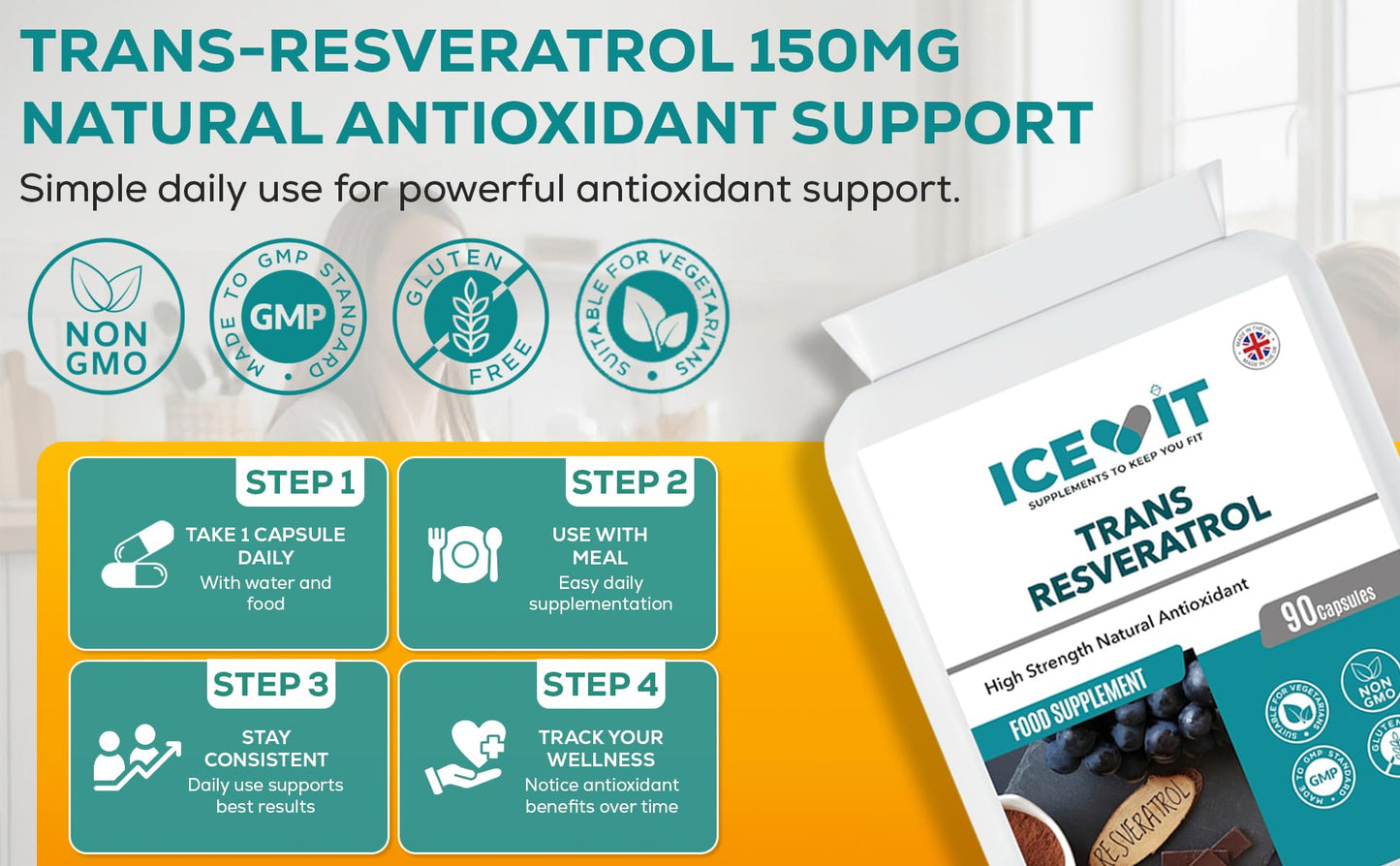 ICEVIT Trans Resveratrol supplement packaging with usage instructions on a white background