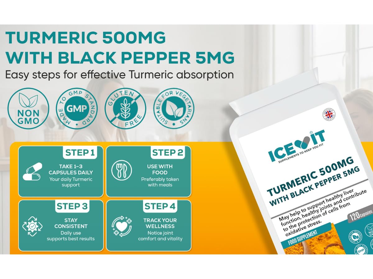 Turmeric daily routine and formula overview card
