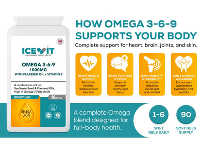 Omega 3-6-9 1000mg – Fish, Flaxseed & Sunflower Oil with Vitamin E – 90 Softgels
