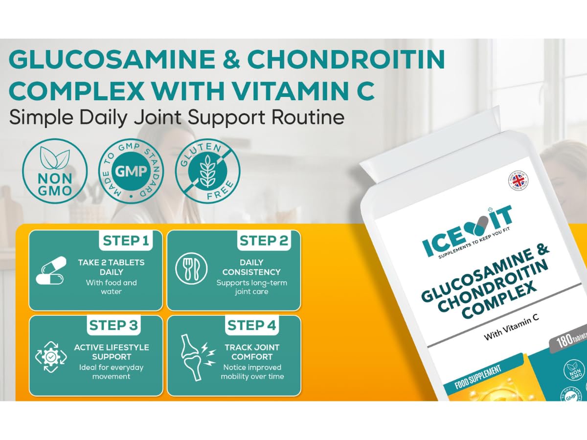 Daily overview card explaining glucosamine, chondroitin and vitamin C formula
