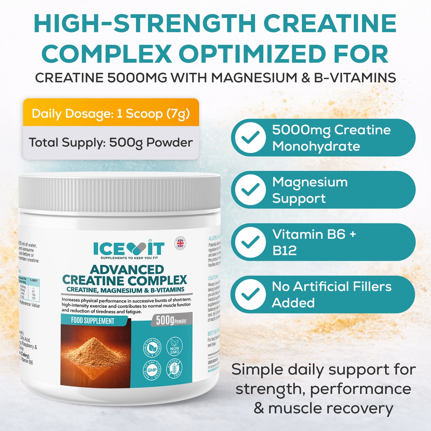 Promotional card emphasizing high‑strength creatine powder optimized for daily use, with icons and product jar.