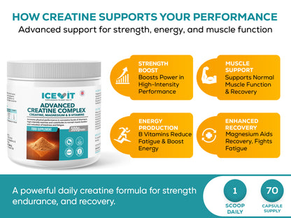 Visual card explaining how creatine supports performance, energy and muscle function with product image.