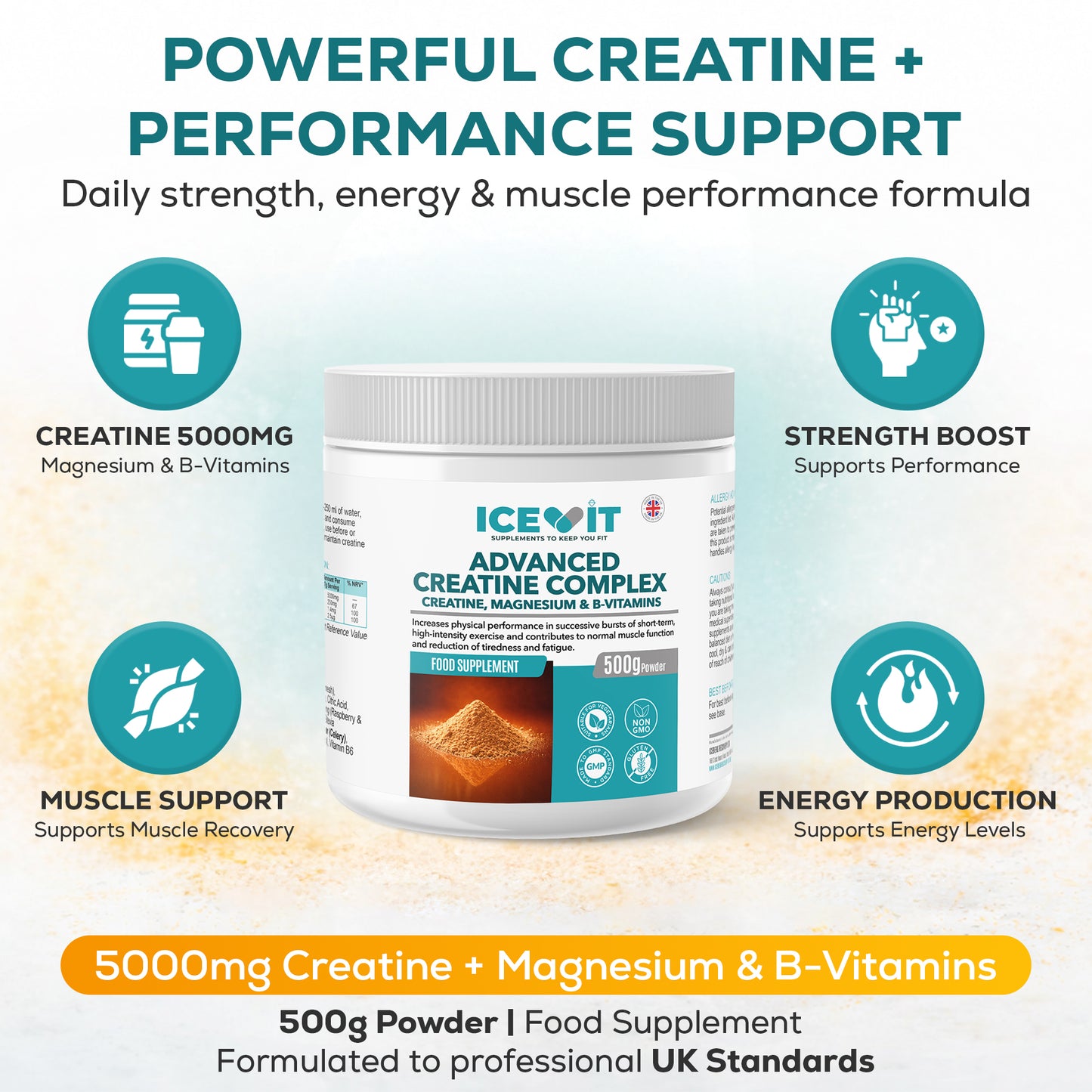 Infographic panel highlighting creatine, magnesium and B‑vitamins for performance support with product jar.