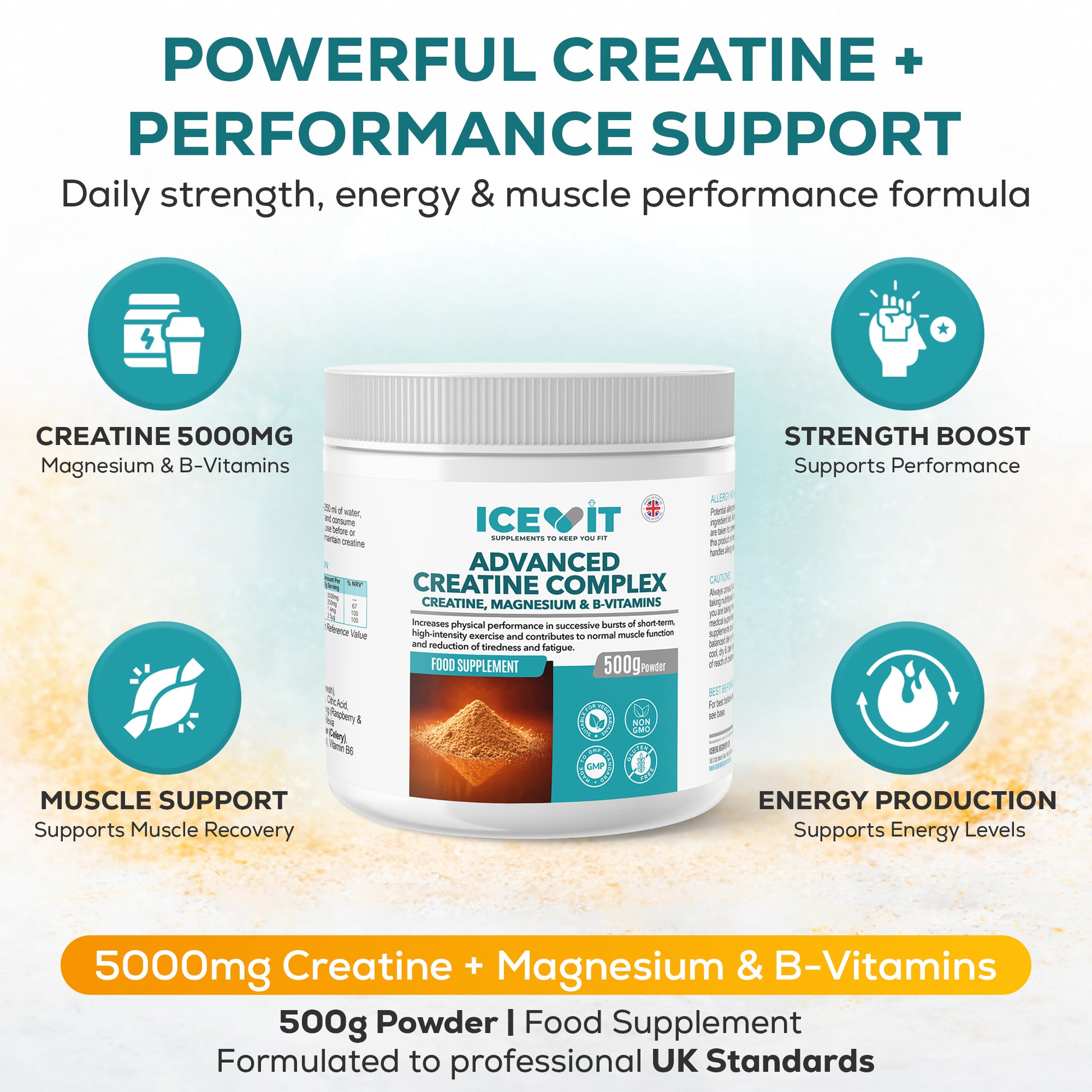 Infographic panel highlighting creatine, magnesium and B‑vitamins for performance support with product jar.