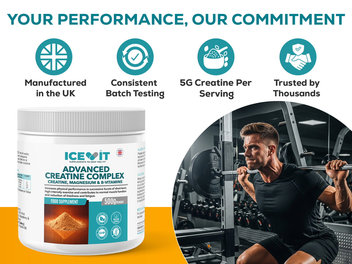 Lifestyle image featuring an athlete or active person with brand commitment text and product jar.