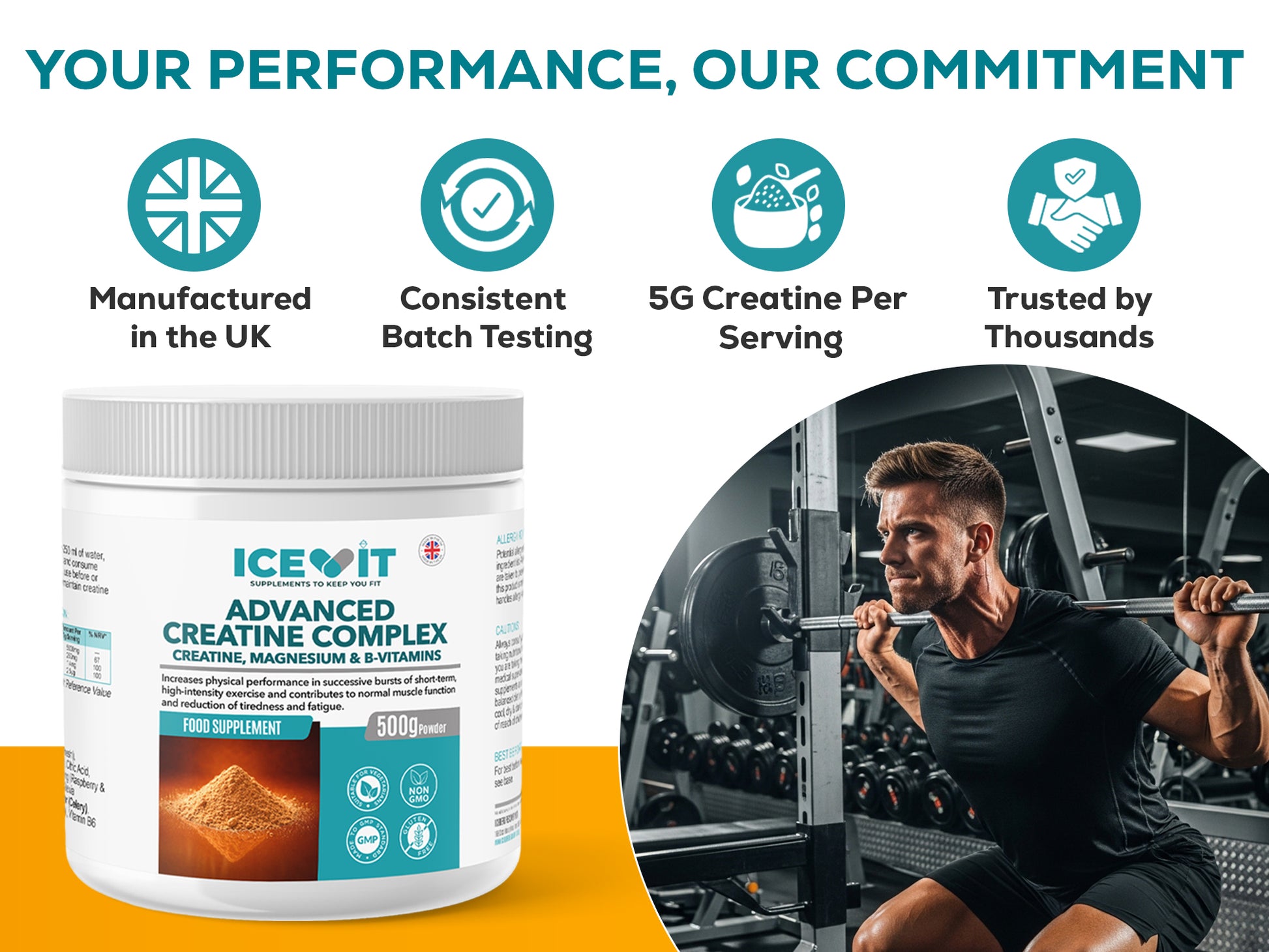 Lifestyle image featuring an athlete or active person with brand commitment text and product jar.