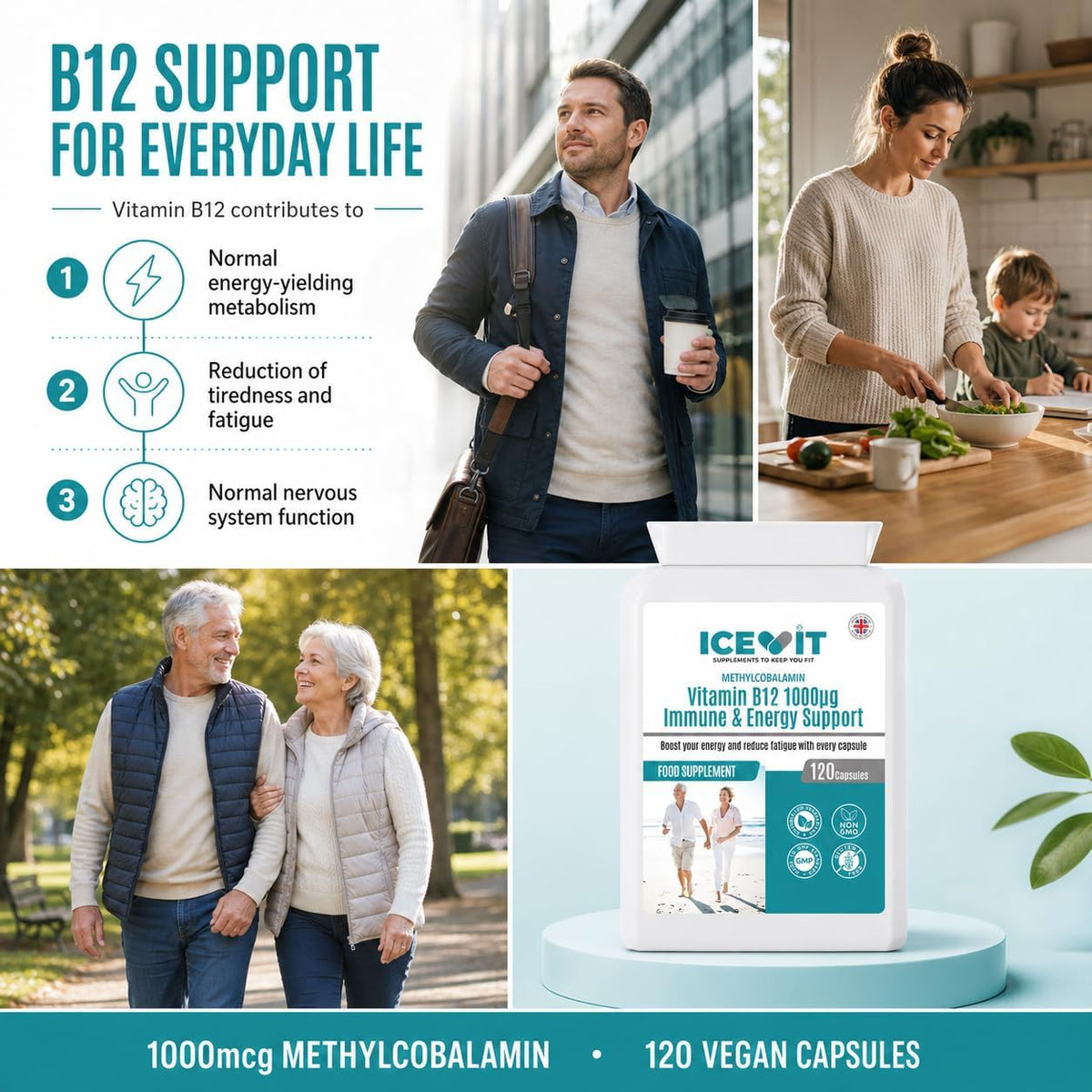 ICEVIT Vitamin B12 benefits graphic with lifestyle photographs
