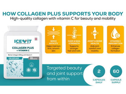 ICEVIT Collagen Plus with Vitamin C supplement packaging and benefits on a white background