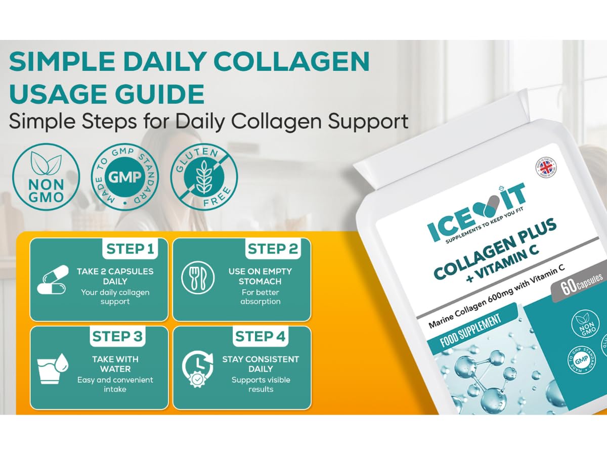 ICEVIT Collagen Plus + Vitamin C supplement packaging with usage guide on a white background