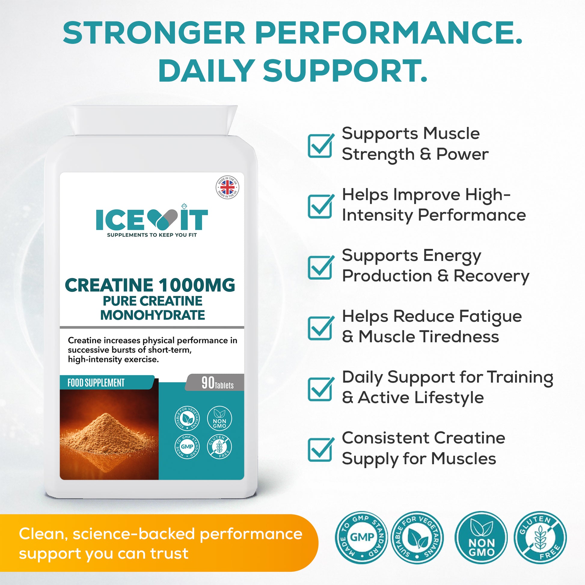 ICEVIT creatine supplement packaging with product details and benefits on a white background