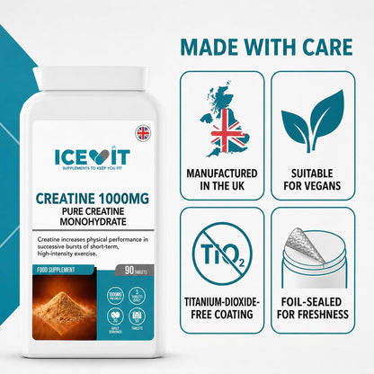 ICEVIT Creatine Monohydrate Tablets: Vegan tablets with titanium-dioxide-free coating information