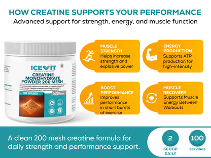 Visual card explaining how creatine supports performance, energy production, and muscle function with icons and product image.