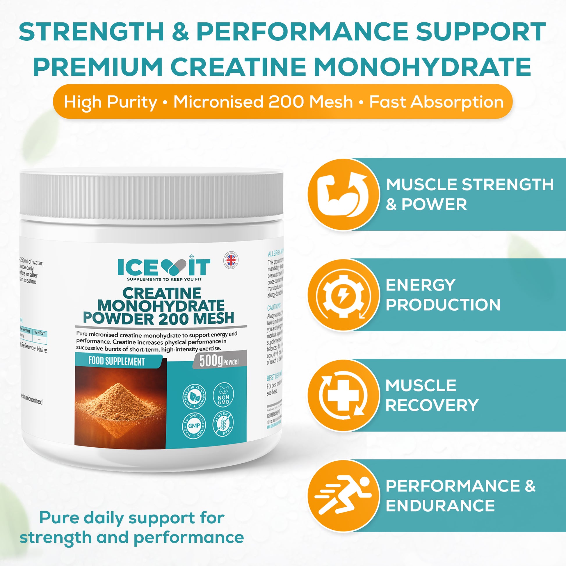 Infographic panel highlighting strength and performance support from premium creatine monohydrate, with product jar.