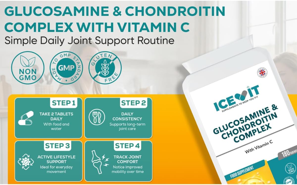 ICEVIT Glucosamine & Chondroitin: Two-tablet daily routine infographic