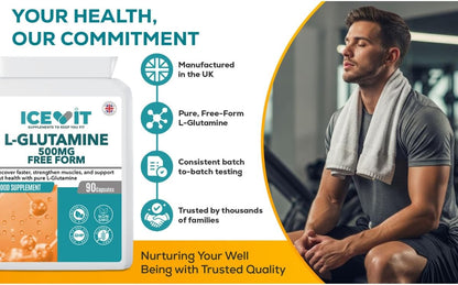 ICEVIT L-Glutamine: UK manufacture panel with man resting at a gym