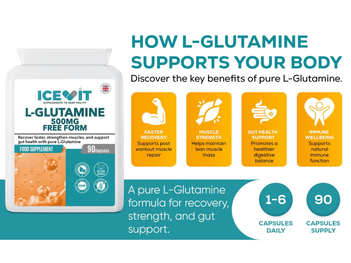 Icevit L-Glutamine supplement packaging with benefits listed on a white background