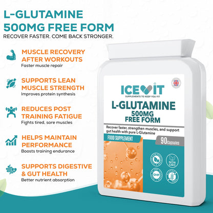 Icevit L-Glutamine supplement packaging with features listed on a white background