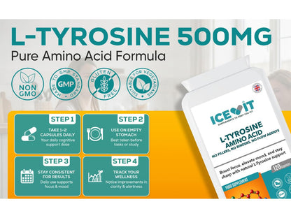 L-Tyrosine 500MG supplement packaging with branding and product details.