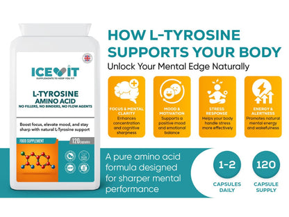 Icevit L-Tyrosine supplement bottle with supporting text on a white background