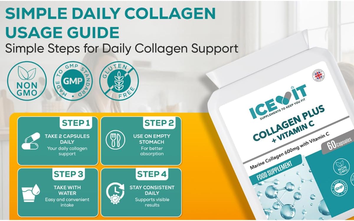 ICEVIT Marine Collagen: Two-capsule daily usage guide