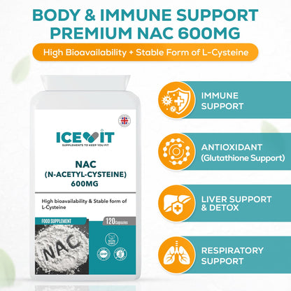 Icevit NAC supplement bottle with support claims on a white background