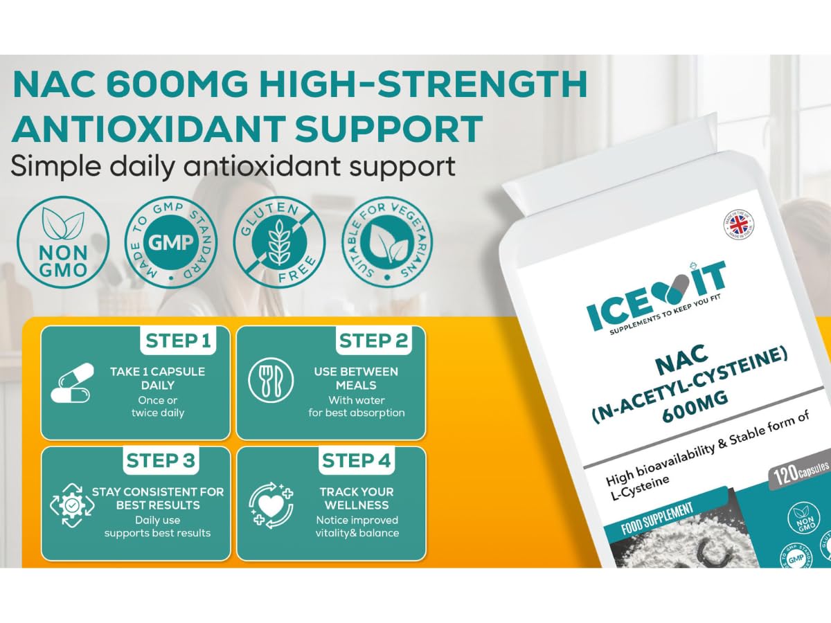 NAC 600MG supplement packaging with branding and product details on a white background