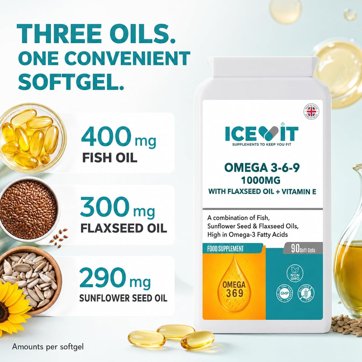 ICEVIT Omega 3-6-9: 400mg fish, 300mg flaxseed and 290mg sunflower oil per softgel