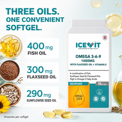 ICEVIT Omega 3-6-9: 400mg fish, 300mg flaxseed and 290mg sunflower oil per softgel