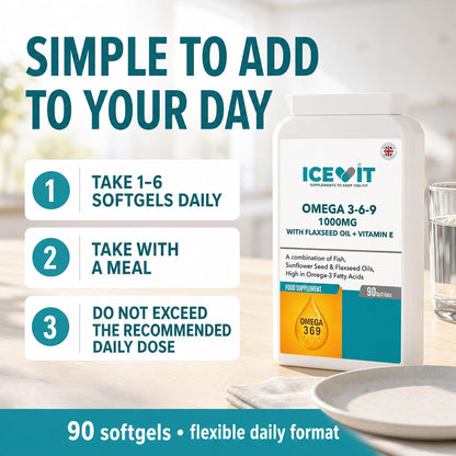 ICEVIT Omega 3-6-9: One-to-six softgels daily usage guide
