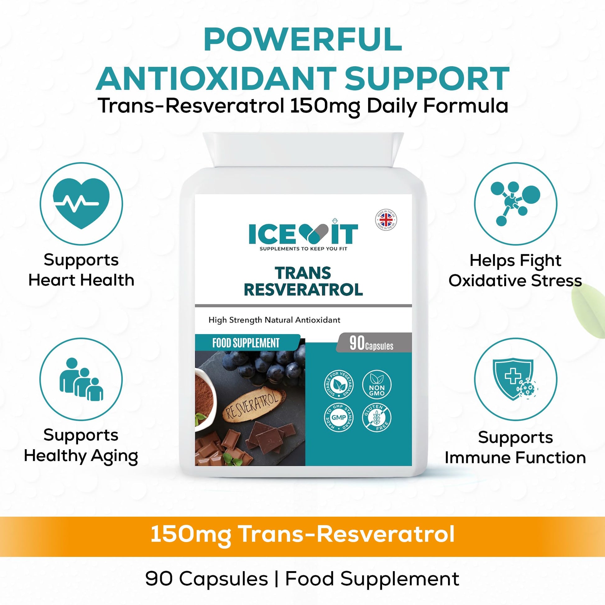 ICEVIT Trans Resveratrol supplement bottle with text highlighting benefits on a white background
