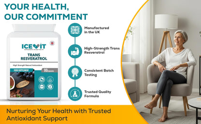ICEVIT Trans Resveratrol supplement with a woman sitting in a living room, emphasizing health and commitment.