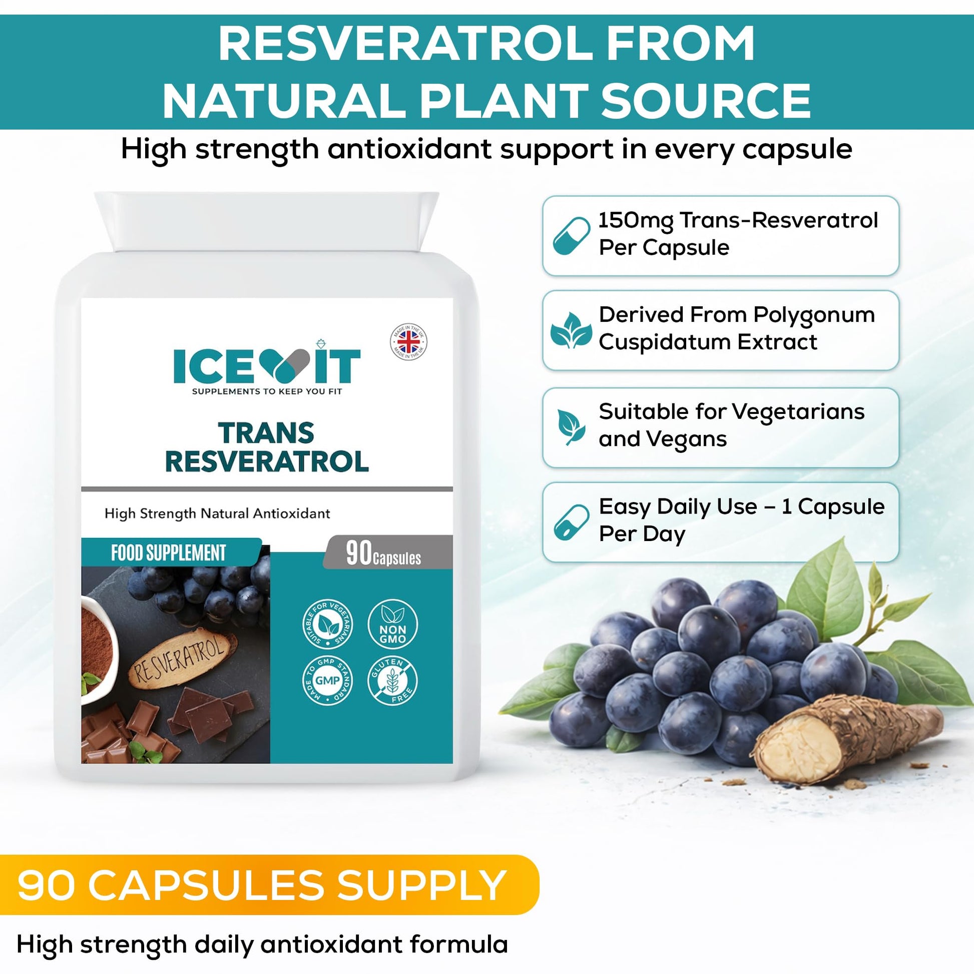 ICEVIT Trans Resveratrol supplement bottle with packaging details and natural plant imagery on a light blue background.