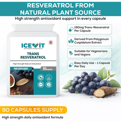 ICEVIT Trans Resveratrol supplement bottle with packaging details and natural plant imagery on a light blue background.