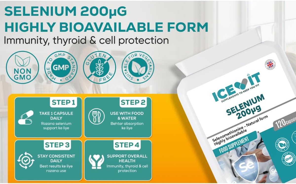 ICEVIT Selenium: One-capsule daily routine infographic