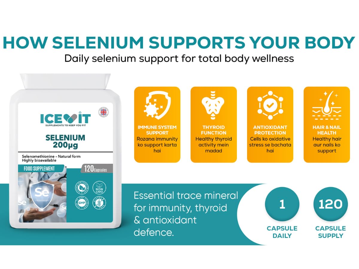 ICEVIT selenium supplement packaging with benefits listed on a white background