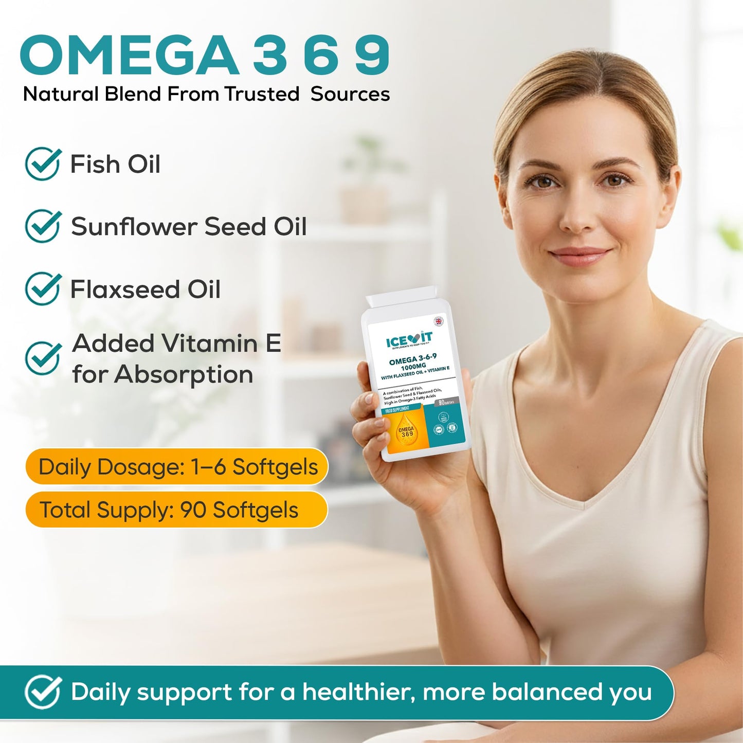 Omega 3-6-9 softgel capsules in hand daily supplement
