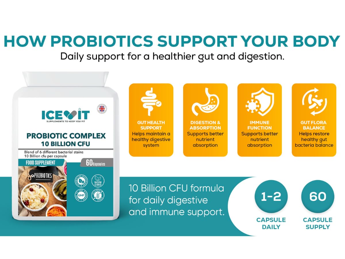 ICEWIT probiotic supplement packaging with text on how probiotics support the body.