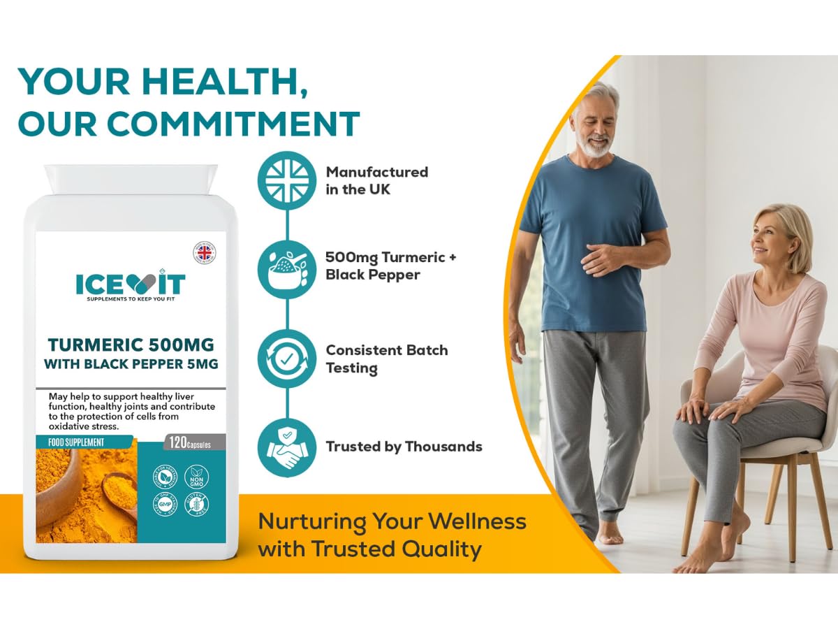ICEVIT brand commitment graphic for turmeric supplement