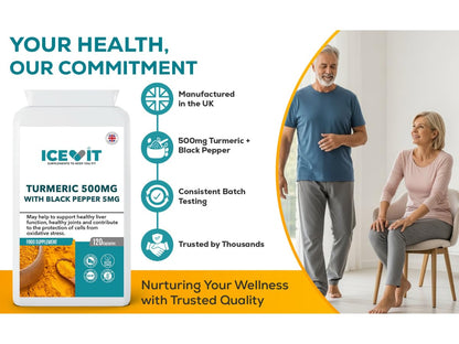 ICEVIT brand commitment graphic for turmeric supplement