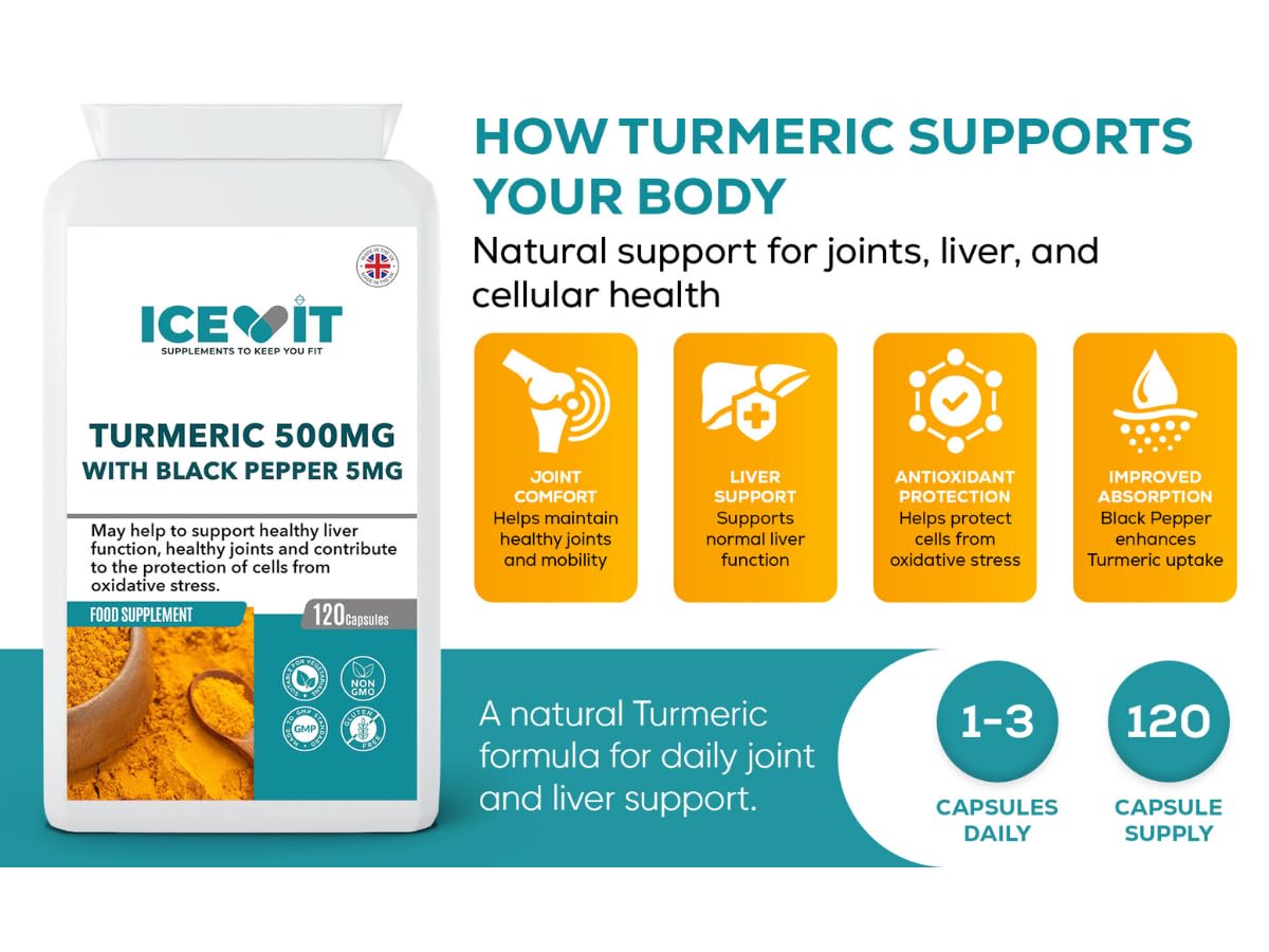How turmeric supports the body card outlining wellness and lifestyle support