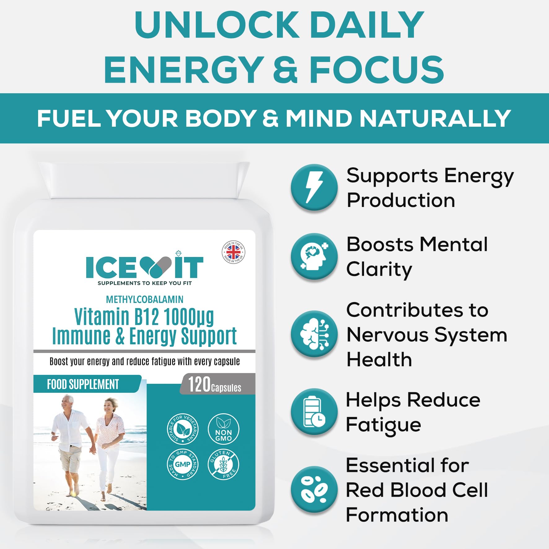 Vitamin B12 supplement infographic highlighting energy, immune and nervous system support
