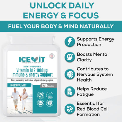 Vitamin B12 supplement infographic highlighting energy, immune and nervous system support
