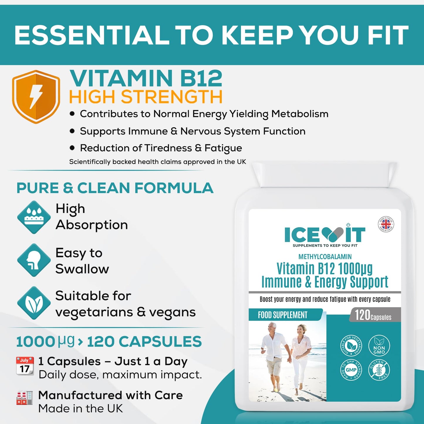 Vitamin B12 benefits infographic showing energy metabolism and fatigue reduction support
