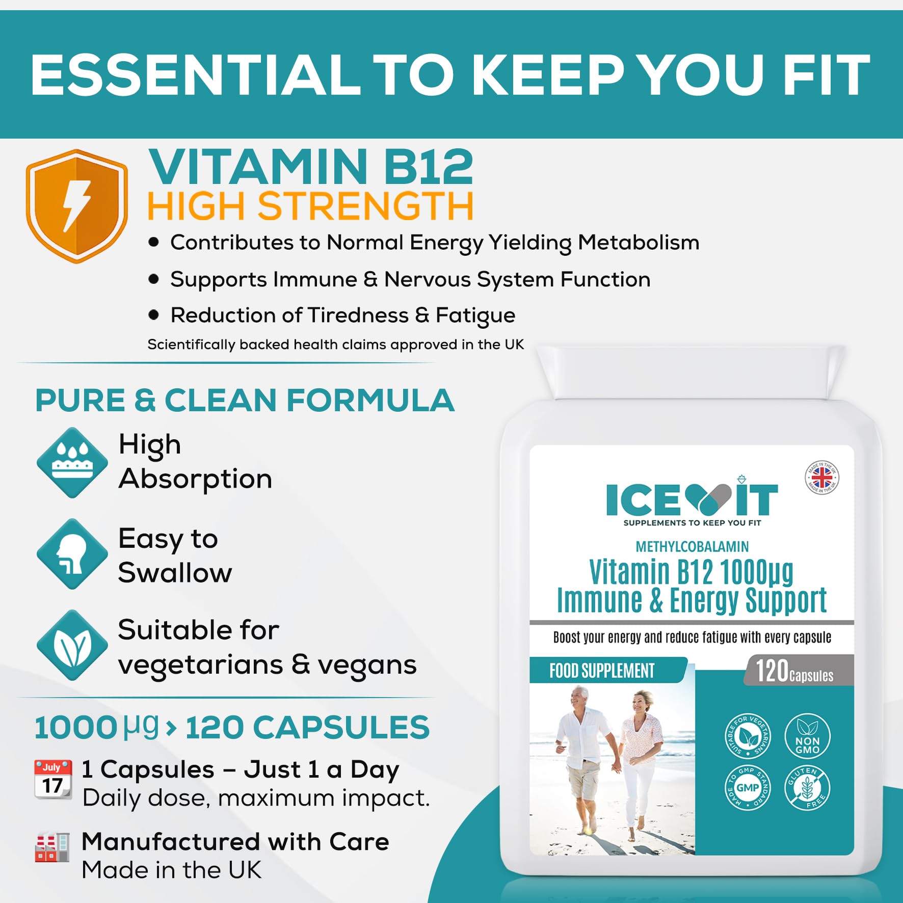 Vitamin B12 benefits infographic showing energy metabolism and fatigue reduction support
