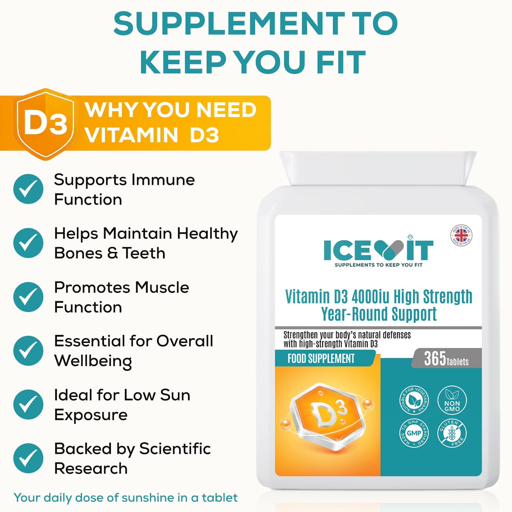 Vitamin D3 benefits card showing immune and bone support
