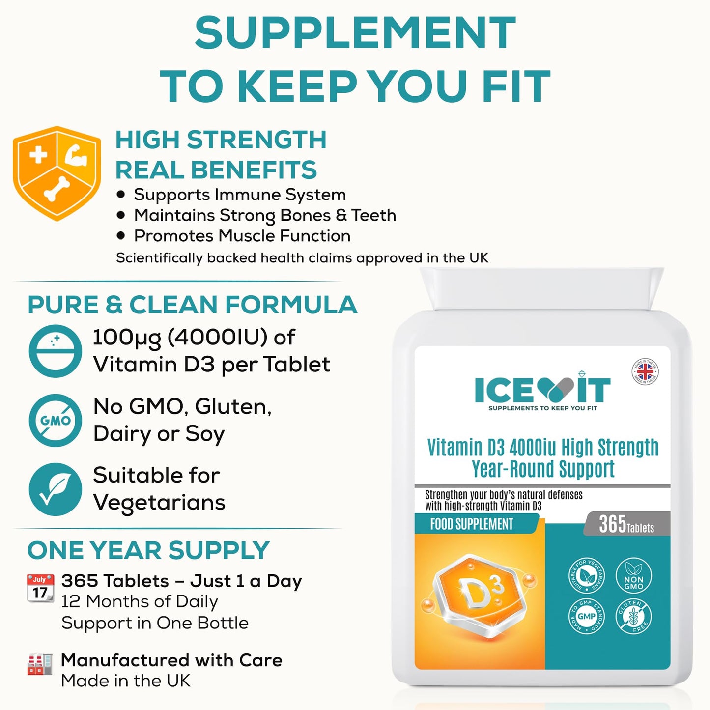 High strength Vitamin D3 4000 IU formula overview
